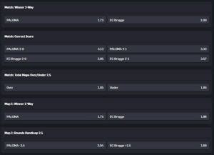 steam betting site|CSGOEmpire .